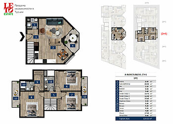 4 комн. пентхаус с видом на море!