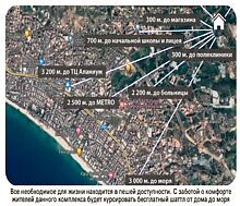 Недорогая трехкомнатная ЖК Forest
