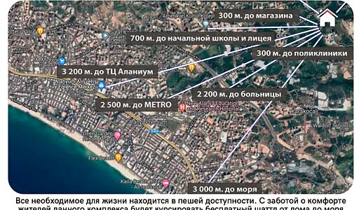 Видовой пентхаус 2+1 в ЖК Forest!