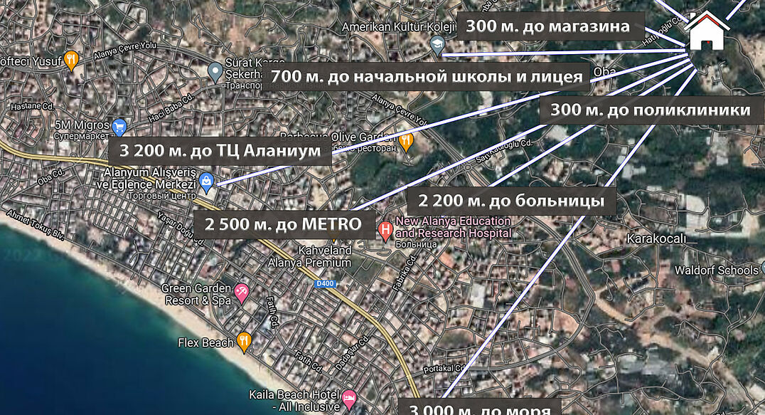 Sehriyar (Аланья)