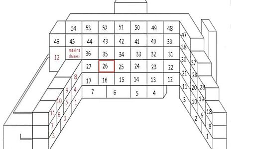 Двухкомнатная 66 кв.м в Lara Port