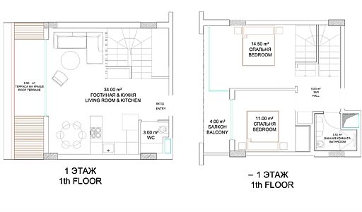 Пентхаус 2+1 с террасой и видом!