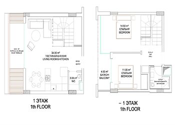 Пентхаус 2+1 с террасой и видом!