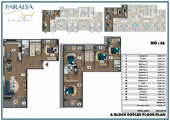 Пентхаус 5+1 в ЖК Faralya Legend!