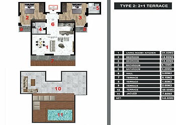 2+1 с террасой на крыше и джакузи